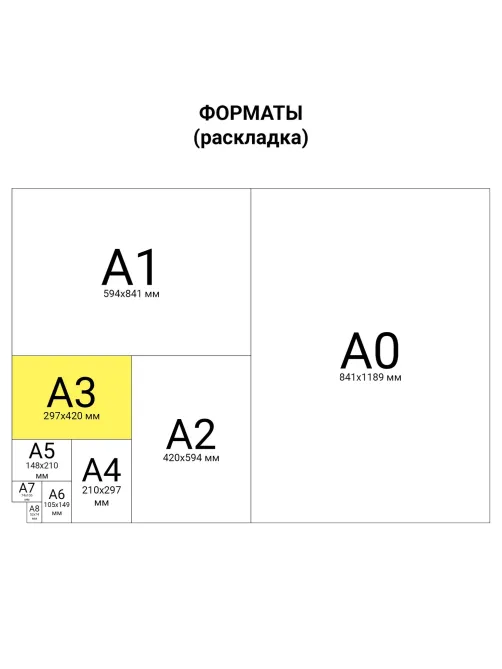 Картон переплетный, толщина 1,5 мм, А3 (297х420 мм), КОМПЛЕКТ 15 шт., BRAUBERG ART, 115338