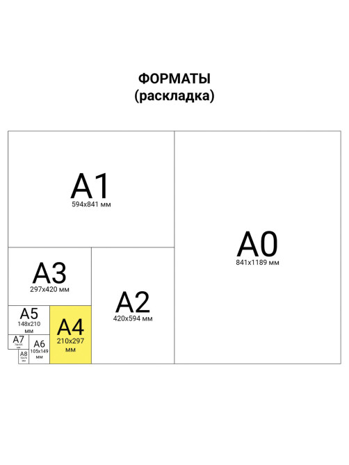 Картон белый А4 немелованный, 8 листов, в папке, ЛУЧ 