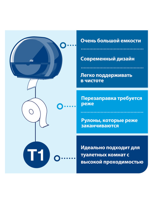Диспенсер для туалетной бумаги TORK (Система T1) Elevation, черный, 554008