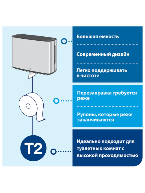 Диспенсер для туалетной бумаги TORK (Система T2) Image Design, mini, металлический, 460006