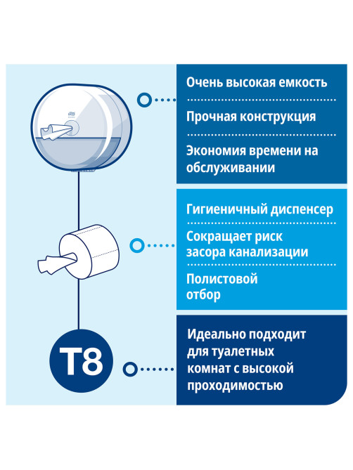 Диспенсер для туалетной бумаги TORK (Система T8) SmartOne, металлический, 472054