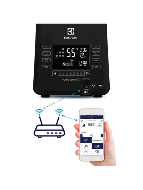 Увлажнитель воздуха ELECTROLUX EHU-3810D, объем бака 6,3 л, 110 Вт, гигростат, черный, НС-1103479