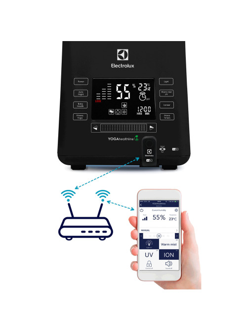 Увлажнитель воздуха ELECTROLUX EHU-3810D, объем бака 6,3 л, 110 Вт, гигростат, черный, НС-1103479