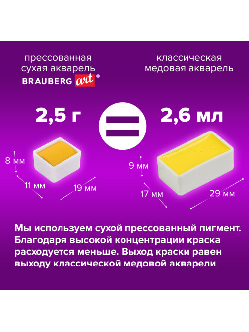 Акварель художественная в кюветах НАБОР 12 цветов по 2,5 г, BRAUBERG ART DEBUT, 191776