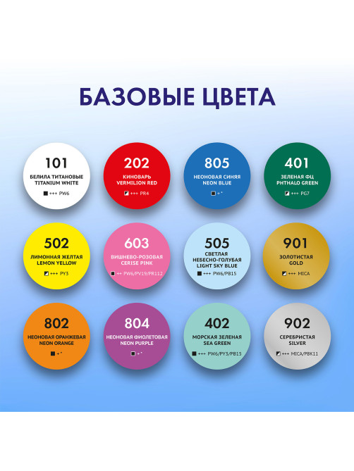 Краски акриловые для техники 