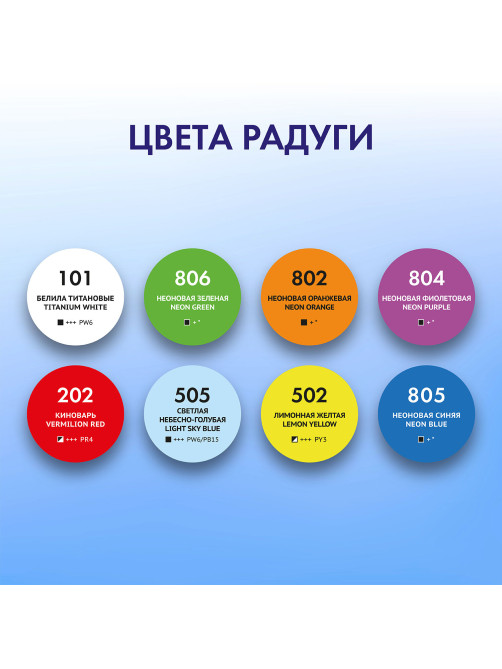 Краски акриловые для техники 