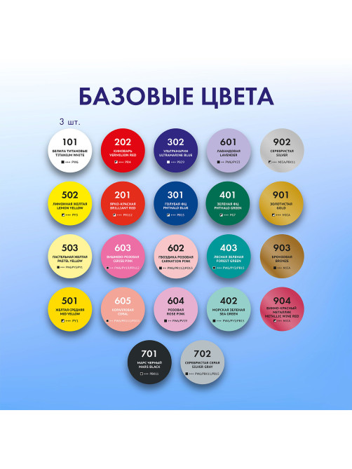 Краски акриловые для техники 