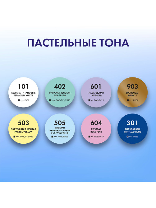 Краски акриловые для техники 
