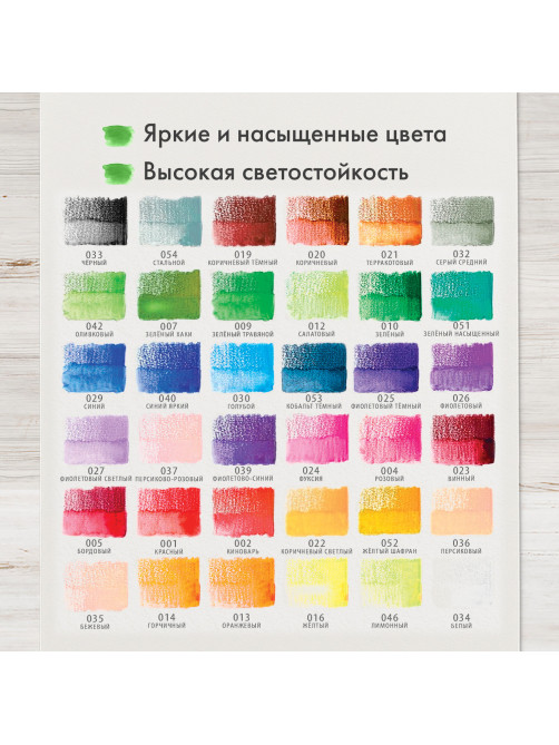 Карандаши художественные цветные акварельные BRAUBERG ART CLASSIC, 36 цветов, грифель 3,3 мм, 181531