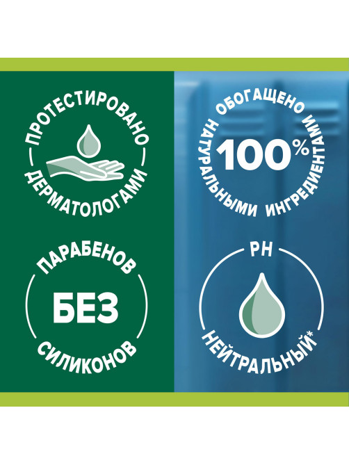 Гель для душа 3 в 1 для лица, волос и тела 750 мл, PALMOLIVE MEN 