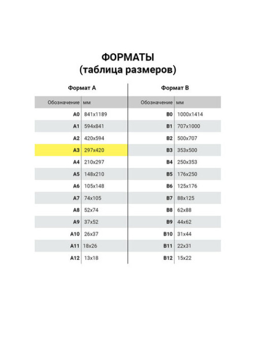 Бумага для цветной лазерной печати БОЛЬШОЙ ФОРМАТ (297х420), А3, 100 г/м2, 200 л., BRAUBERG, 115378