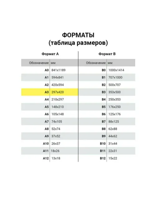 Бумага для цветной лазерной печати БОЛЬШОЙ ФОРМАТ (297х420), А3, 235 г/м2, 50 л., BRAUBERG, 115386