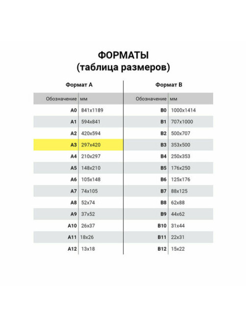 Бумага для цветной лазерной печати БОЛЬШОЙ ФОРМАТ (297х420), А3, 160 г/м2, 100 л., BRAUBERG, 115382