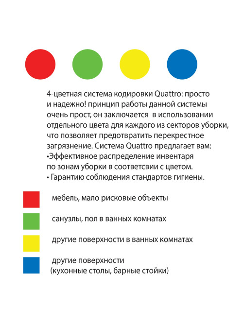 Салфетка микроволоконная VILEDA PROFESSIONAL 
