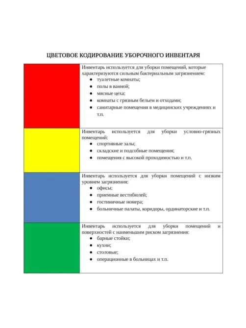 Салфетка из МИКРОФИБРЫ универсальная 40х40 см, КОМПЛЕКТ 4 шт., MULTI PRO COLOUR, 280 г/м2, LAIMA, 607793