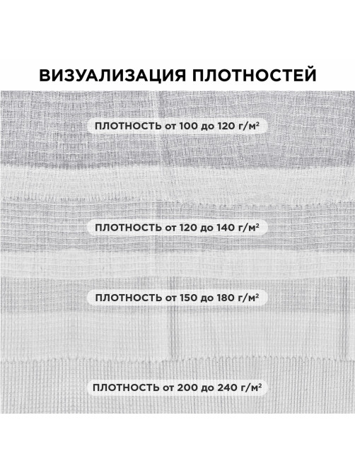 Полотно ВАФЕЛЬНОЕ отбеленное, рулон 0,40х50 м, в пакете, плотность 120 (±10) г/м2, LAIMA, 609572
