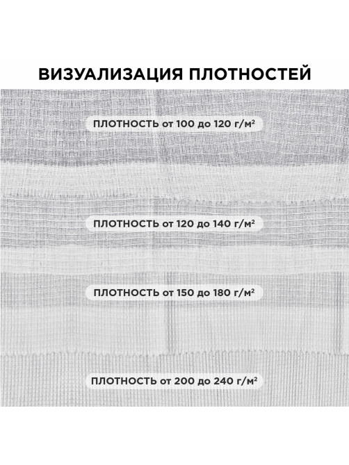 Полотно ВАФЕЛЬНОЕ отбеленное, рулон 0,45х60 м, в пакете, плотность 120 (±10) г/м2, LAIMA, 609574