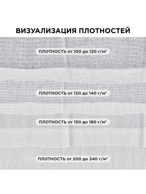 Полотно ВАФЕЛЬНОЕ отбеленное, рулон 0,45х60 м, плотность 185 (±10) г/м2, LAIMA, 600514, ГС
