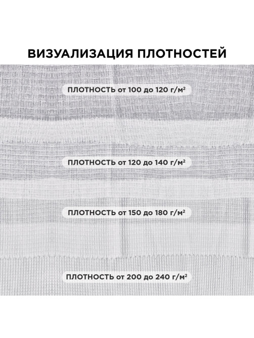 Полотно ВАФЕЛЬНОЕ отбеленное, рулон 0,45х60 м, в пакете, плотность 240 (±10) г/м2, LAIMA, 609579