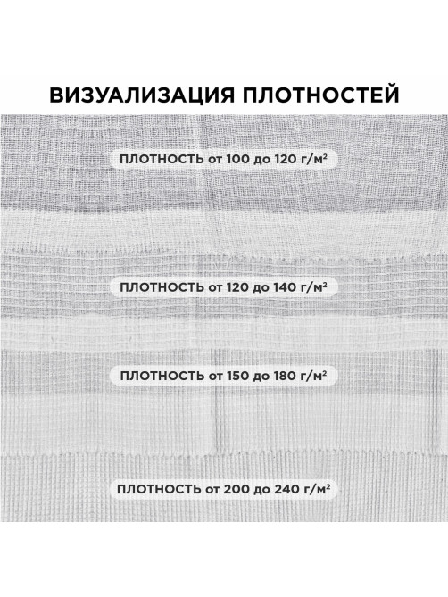 Полотно ВАФЕЛЬНОЕ отбеленное, рулон 0,45х60 м, в пакете, плотность 160 (±10) г/м2, LAIMA, 609576