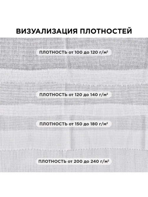 Полотно ВАФЕЛЬНОЕ, Узбекистан, отбеленное, рулон 0,45х50 м, плотность 115 (±10) г/м2, в пакете, LAIMA, 607526