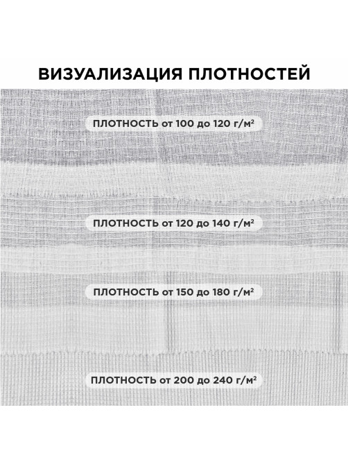 Полотно ВАФЕЛЬНОЕ отбеленное, рулон 0,45х60 м, в пакете, плотность 140 (±10) г/м2, LAIMA, 609575