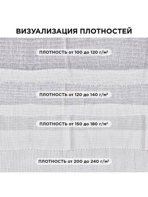 Полотно ВАФЕЛЬНОЕ отбеленное, рулон 0,45х60 м, плотность 110 (±10) г/м2, LAIMA, 607518, ГС