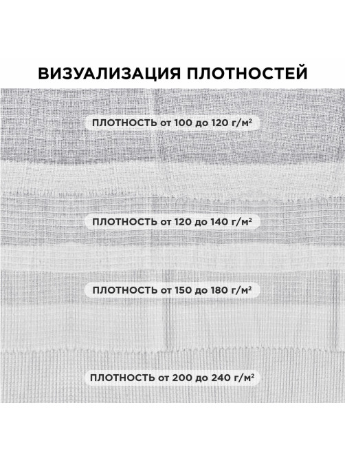 Полотно ВАФЕЛЬНОЕ отбеленное, рулон 0,45х60 м, в пакете, плотность 100 (±10) г/м2, LAIMA, 609573