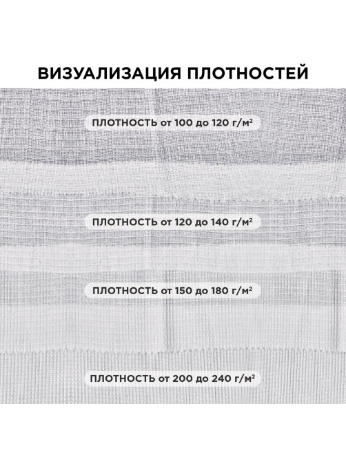 Полотно ВАФЕЛЬНОЕ отбеленное, рулон 0,45х60 м, в пакете, плотность 200 (±10) г/м2, LAIMA, 609578
