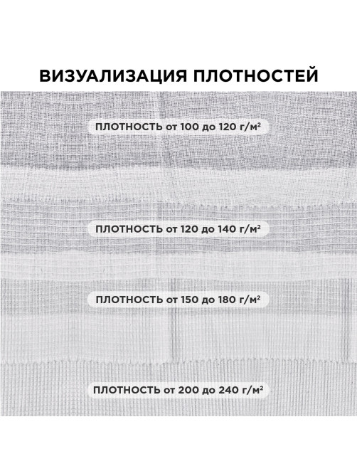 Полотно ВАФЕЛЬНОЕ отбеленное, рулон 0,45х60 м, в пакете, плотность 180 (±10) г/м2, LAIMA, 609577