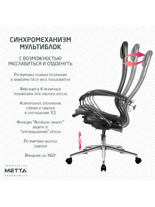 Кресло МЕТТА 