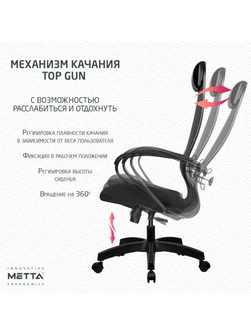 Кресло офисное МЕТТА 