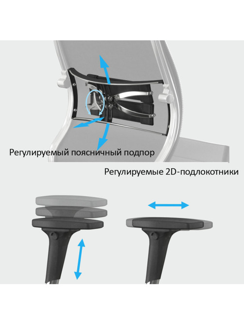 Кресло офисное МЕТТА 