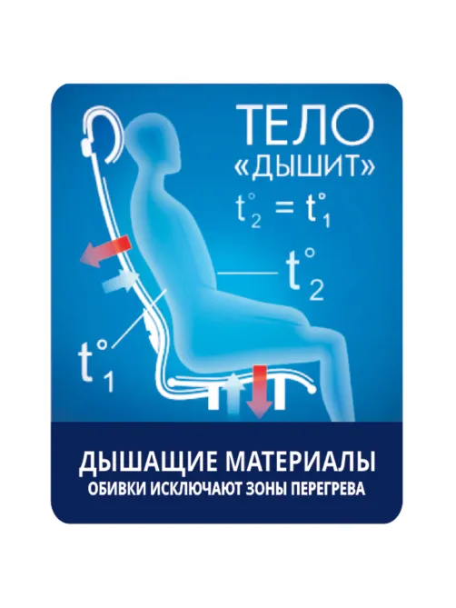 Кресло офисное МЕТТА 