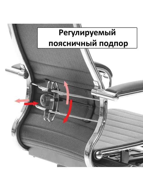 Кресло офисное МЕТТА 