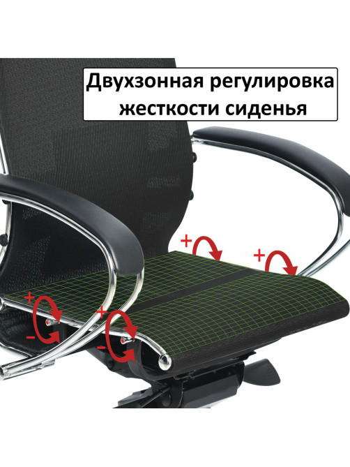 Кресло офисное МЕТТА 