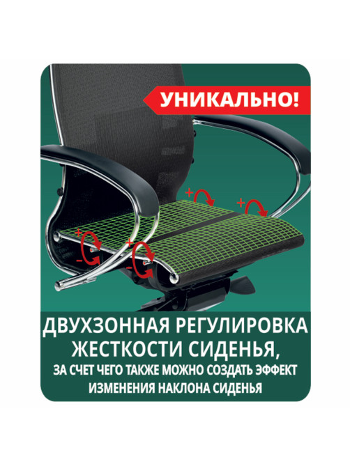 Кресло офисное МЕТТА 
