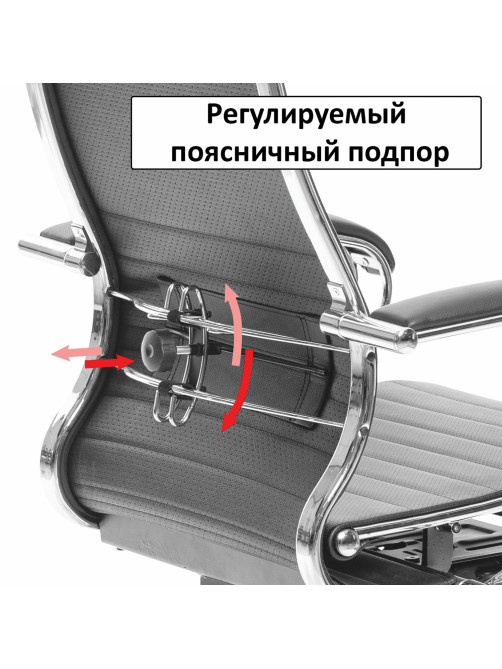 Кресло офисное МЕТТА 