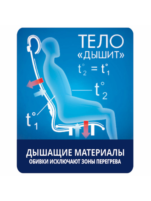 Кресло офисное МЕТТА 