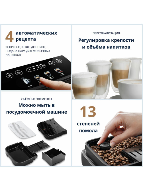 Кофемашина DELONGHI Magnifica Evo ECAM290.22.B, 1450 Вт, объем 1,8 л, ручной капучинатор, черная