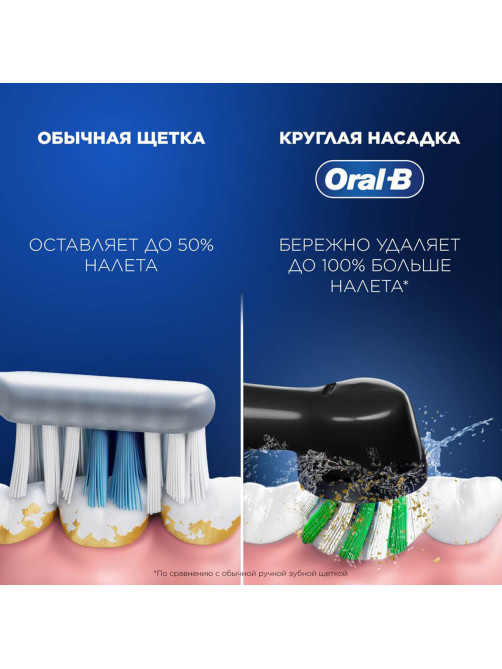 Зубная щетка электрическая ORAL-B (Орал-би) Vitality Pro, ЛИЛОВАЯ, 1 насадка, 80367617