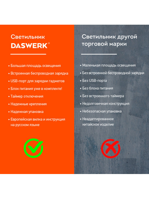 Настольная лампа / светильник с беспроводной зарядкой и таймером, LED, 6 Вт, белый, DASWERK (ДАСВЕРК), 238327