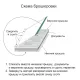 Папка архивная для переплета А4 (310х215 мм), 100 мм, без клапанов, переплетный картон/бумвинил, 1258