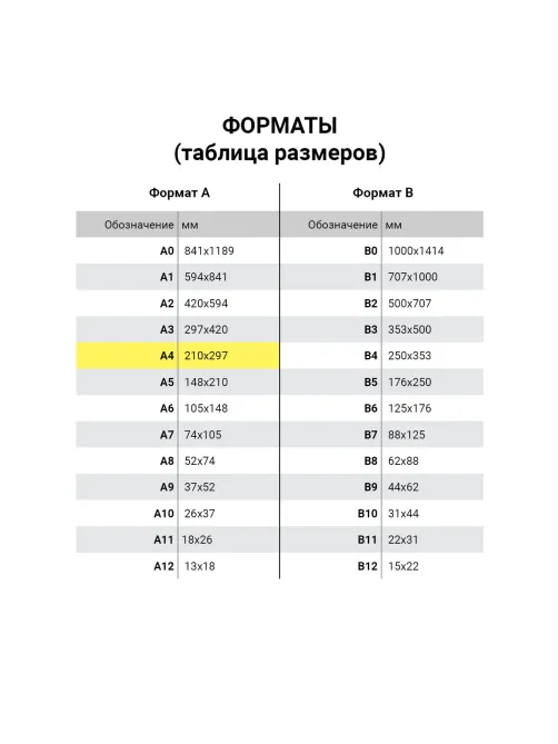 Скоросшиватель пластиковый STAFF, А4, 100/120 мкм, красный, 225729