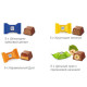 Шоколадные конфеты RITTER SPORT 