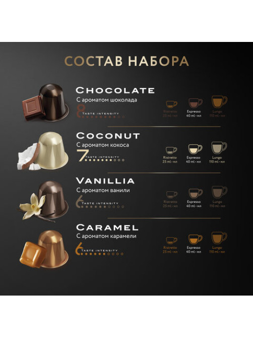 Кофе в капсулах 40 капсул, 8 вкусов, для Nespresso, JARDIN 