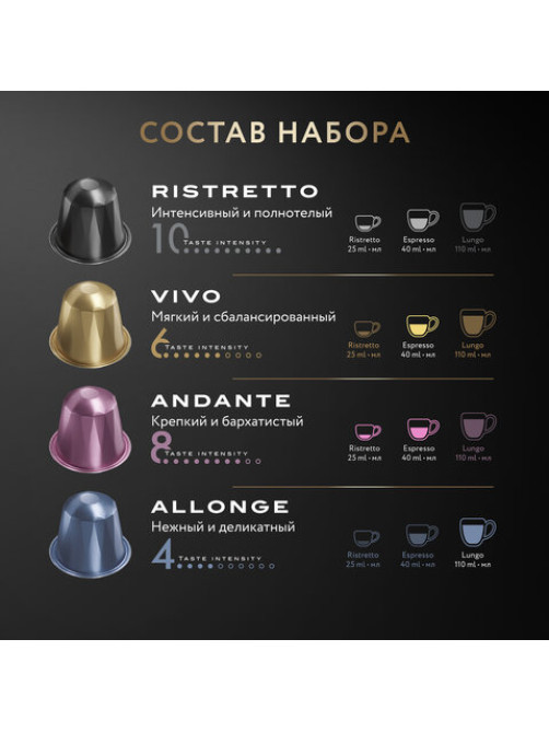 Кофе в капсулах 40 капсул, 8 вкусов, для Nespresso, JARDIN 