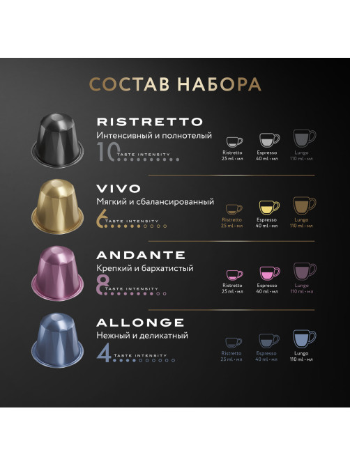 Кофе в капсулах 40 капсул, 8 вкусов, для Nespresso, JARDIN 