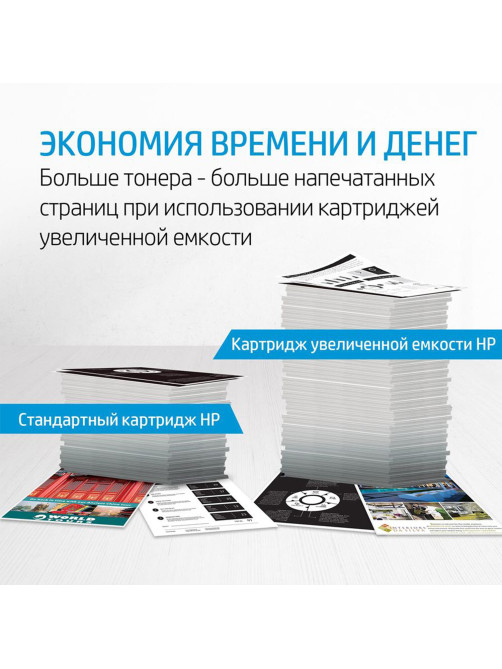 Картридж лазерный HP (W2033X) Color LaserJet M454dn/M479dw и др, №415X, пурпурный, оригинальный, ресурс 6000 страниц