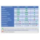 Перчатки МНОГОРАЗОВЫЕ латексные PACLAN 
